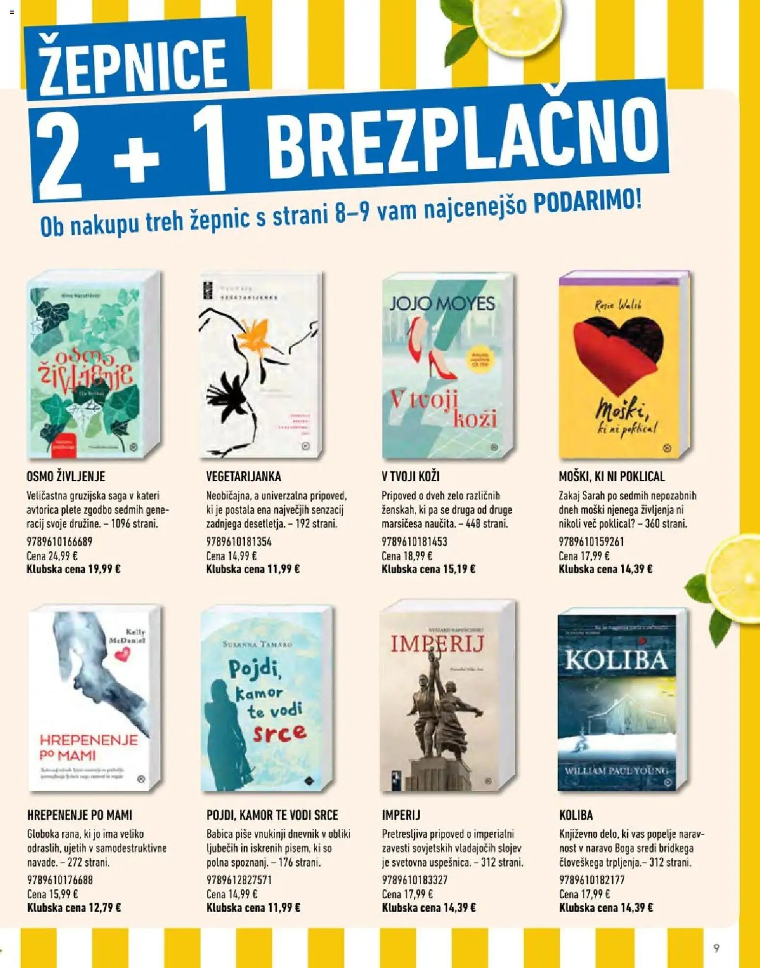Svet knjige katalog
