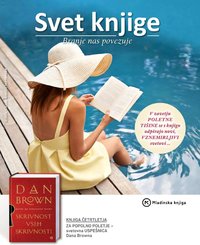 Svet knjige katalog