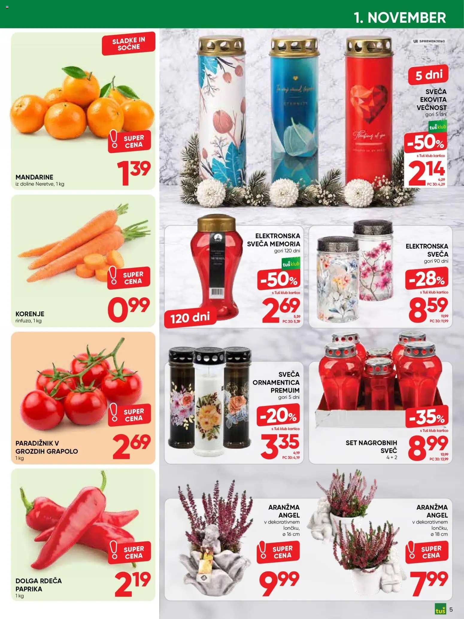 Tuš - Katalog