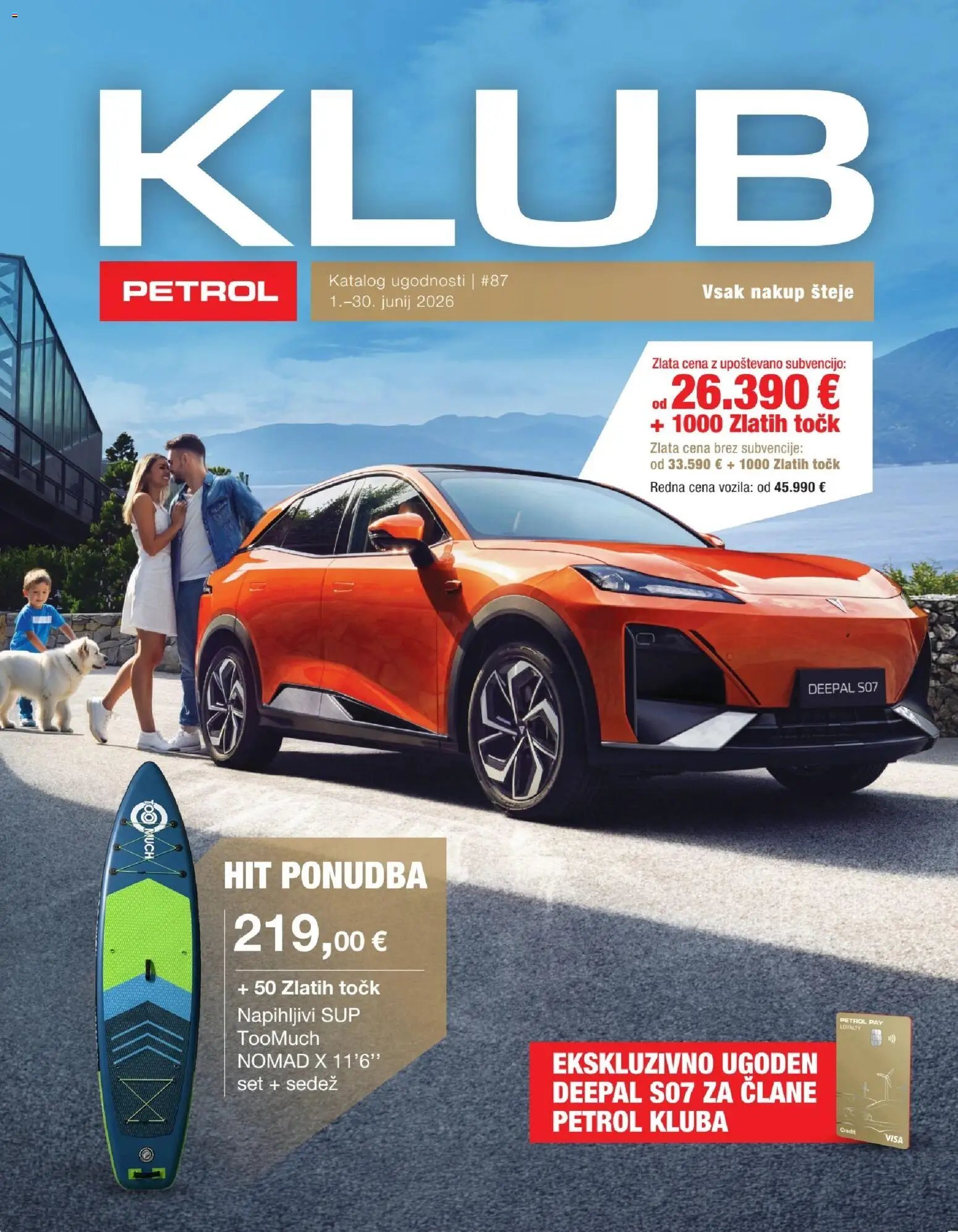 Petrol katalog