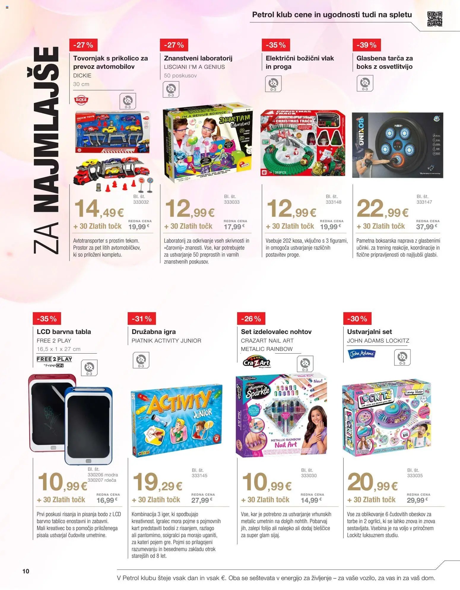 Petrol - Black friday (2025-11-04 - 2025-11-30)