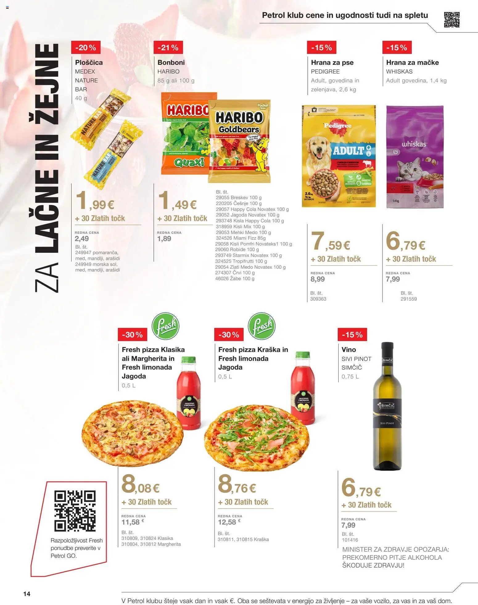 Petrol - Black friday (2025-11-04 - 2025-11-30)