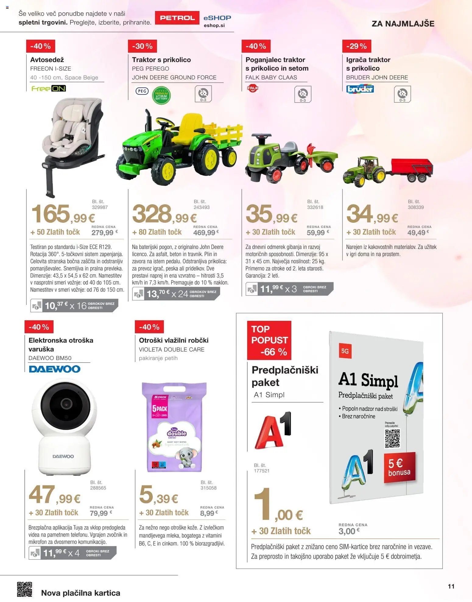 Petrol - Black friday (2025-11-04 - 2025-11-30)