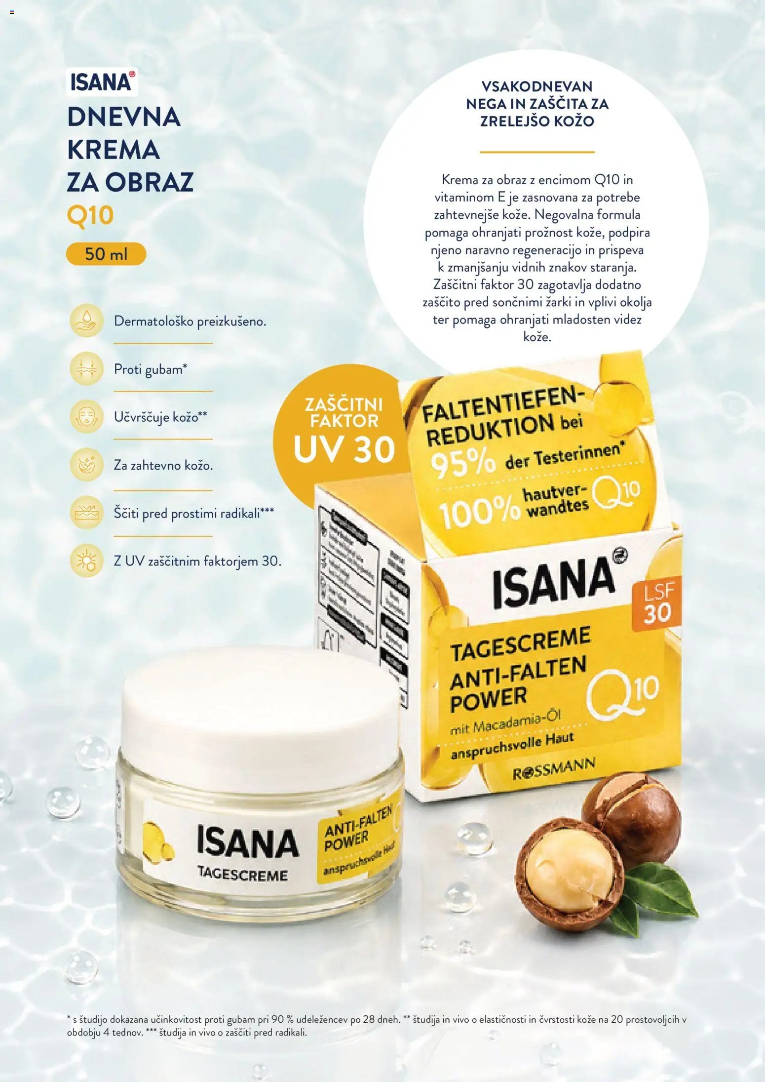 Spar katalog Isana