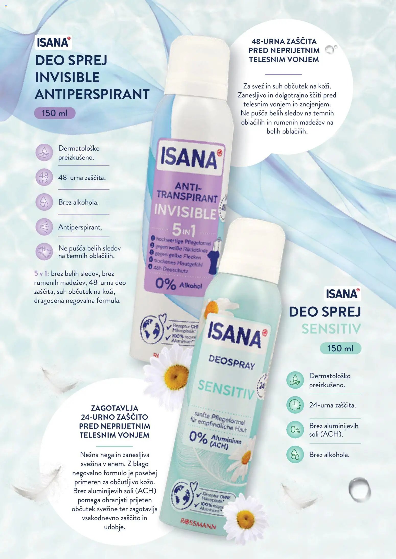 Spar katalog Isana