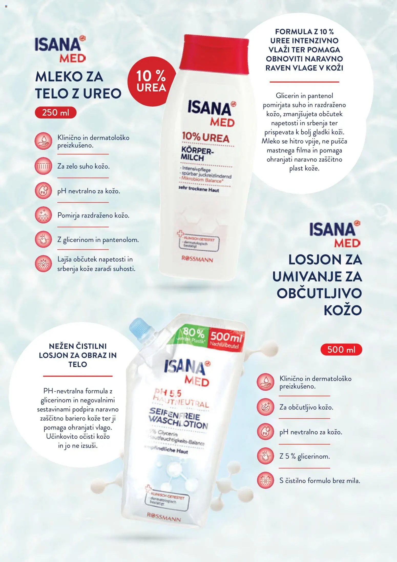 Spar katalog Isana
