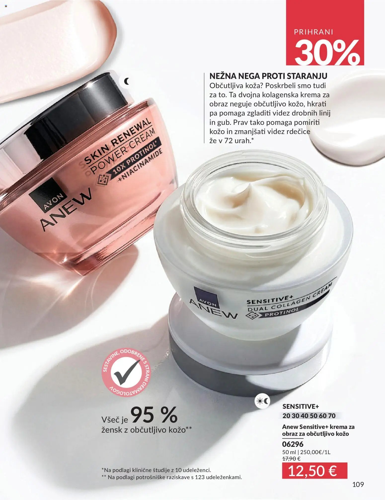 Avon katalog