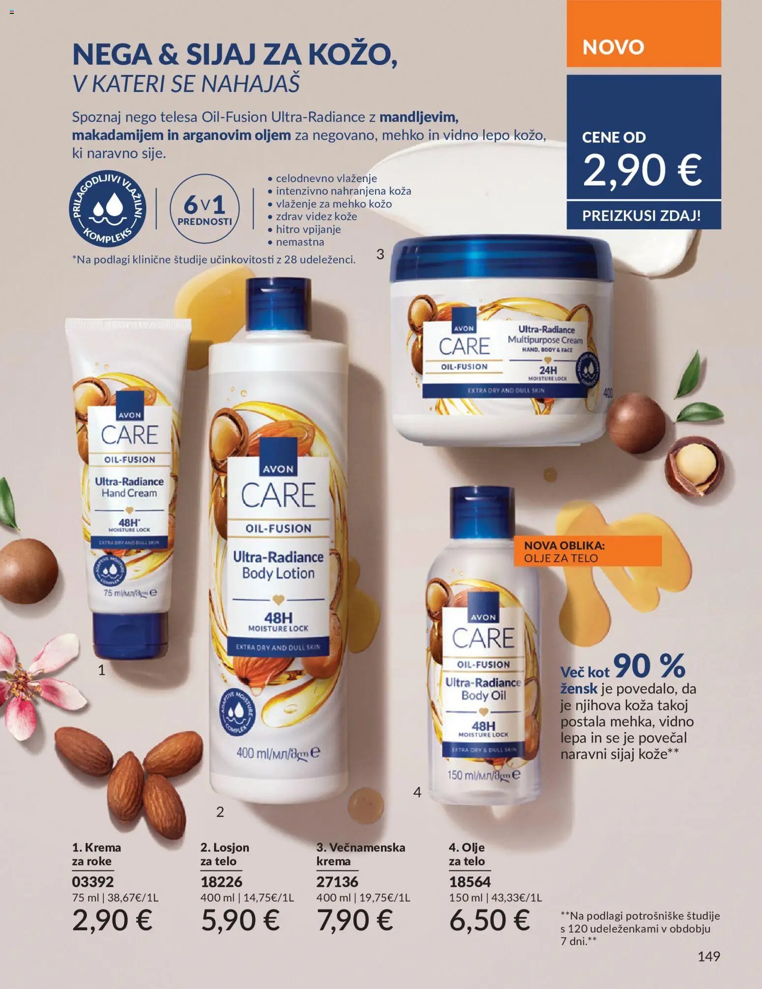 Avon katalog