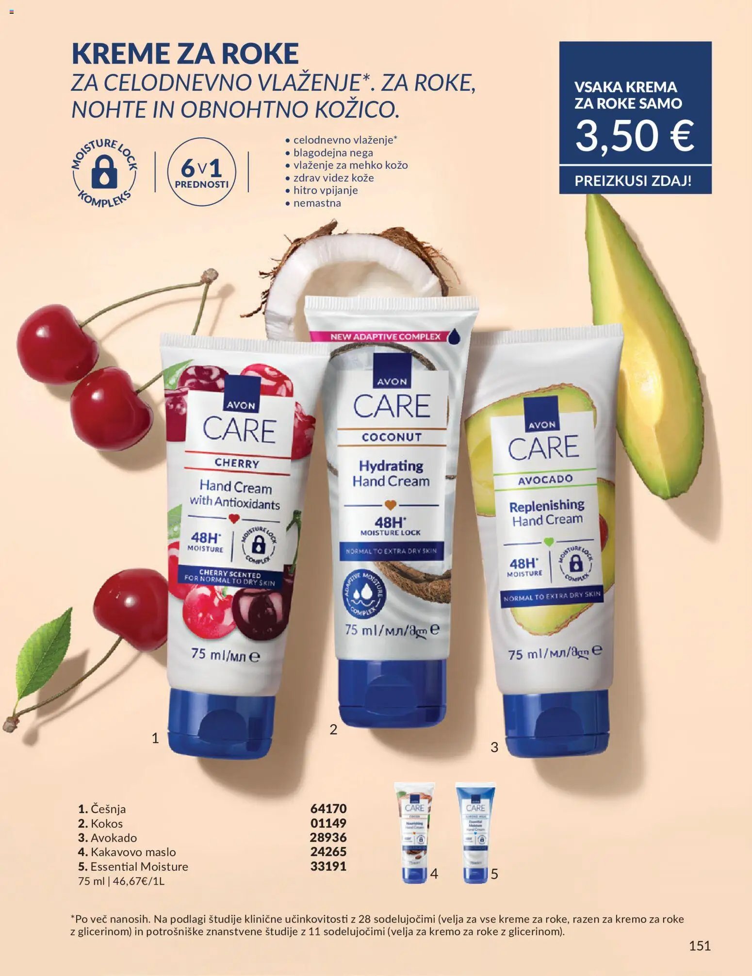 Avon katalog