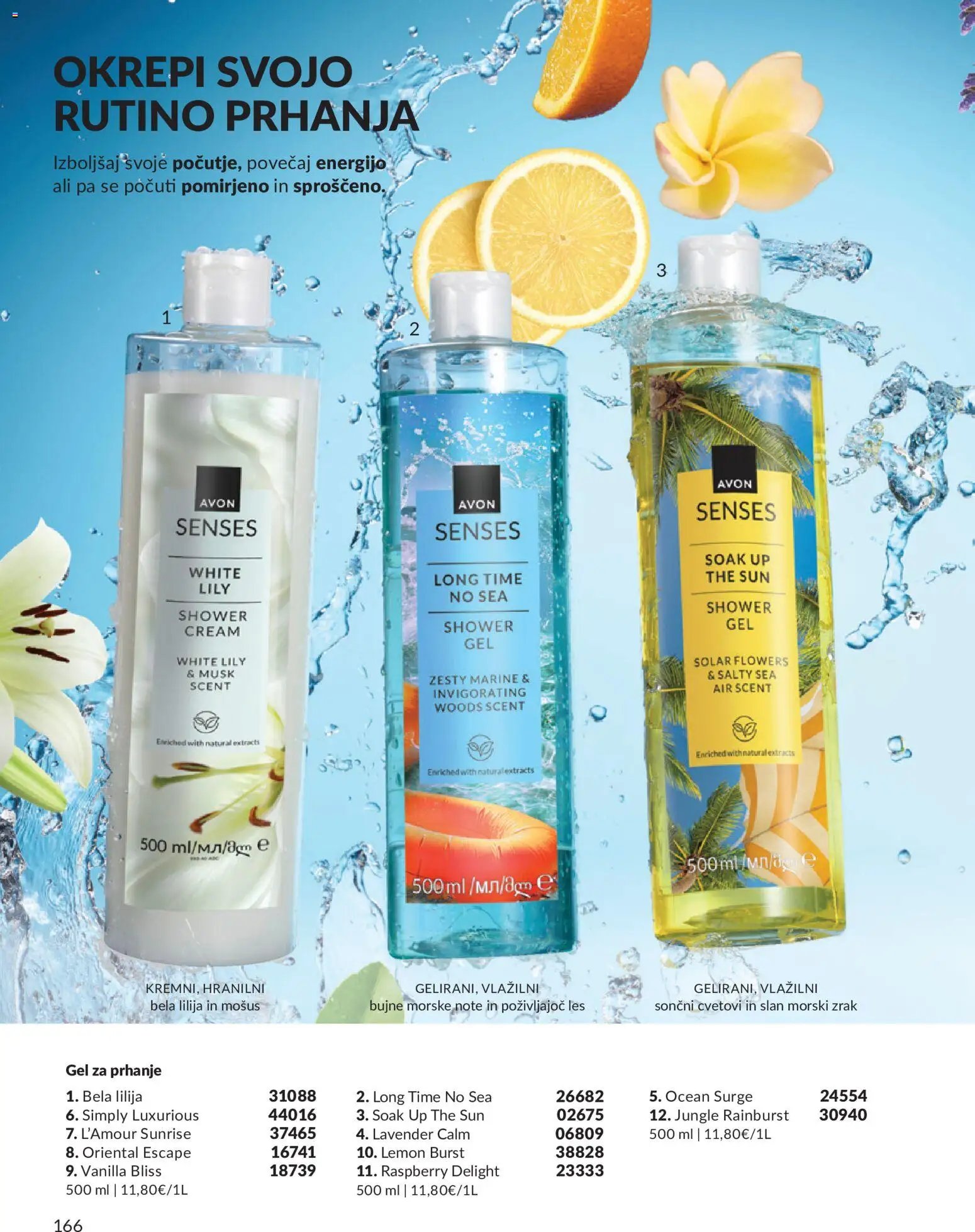 Avon katalog