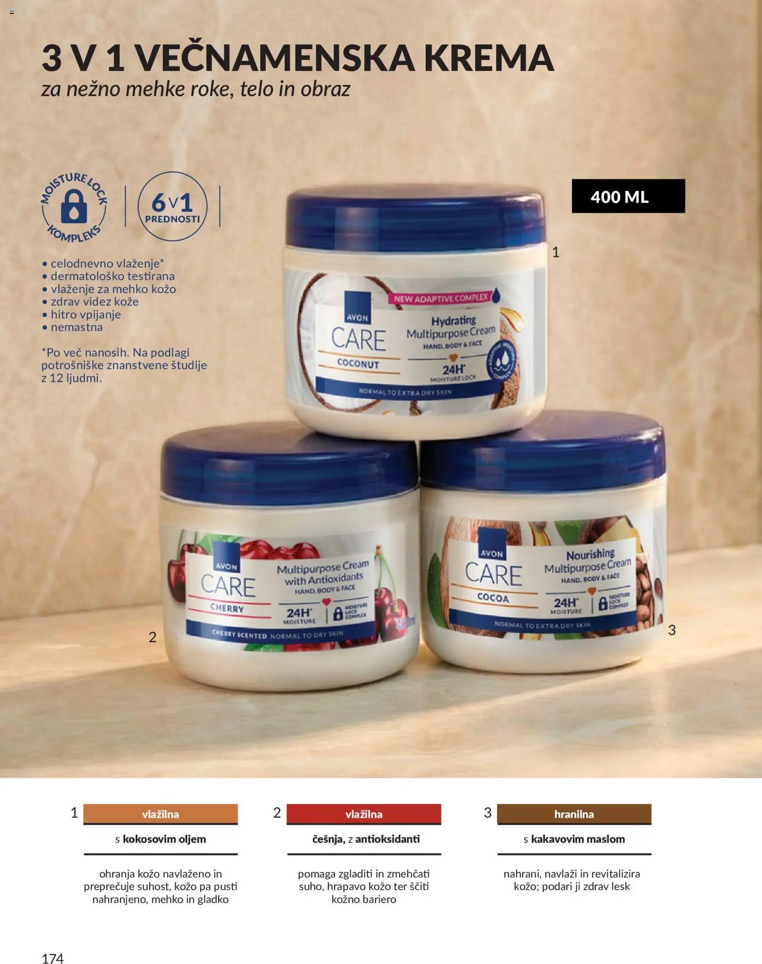 Avon katalog