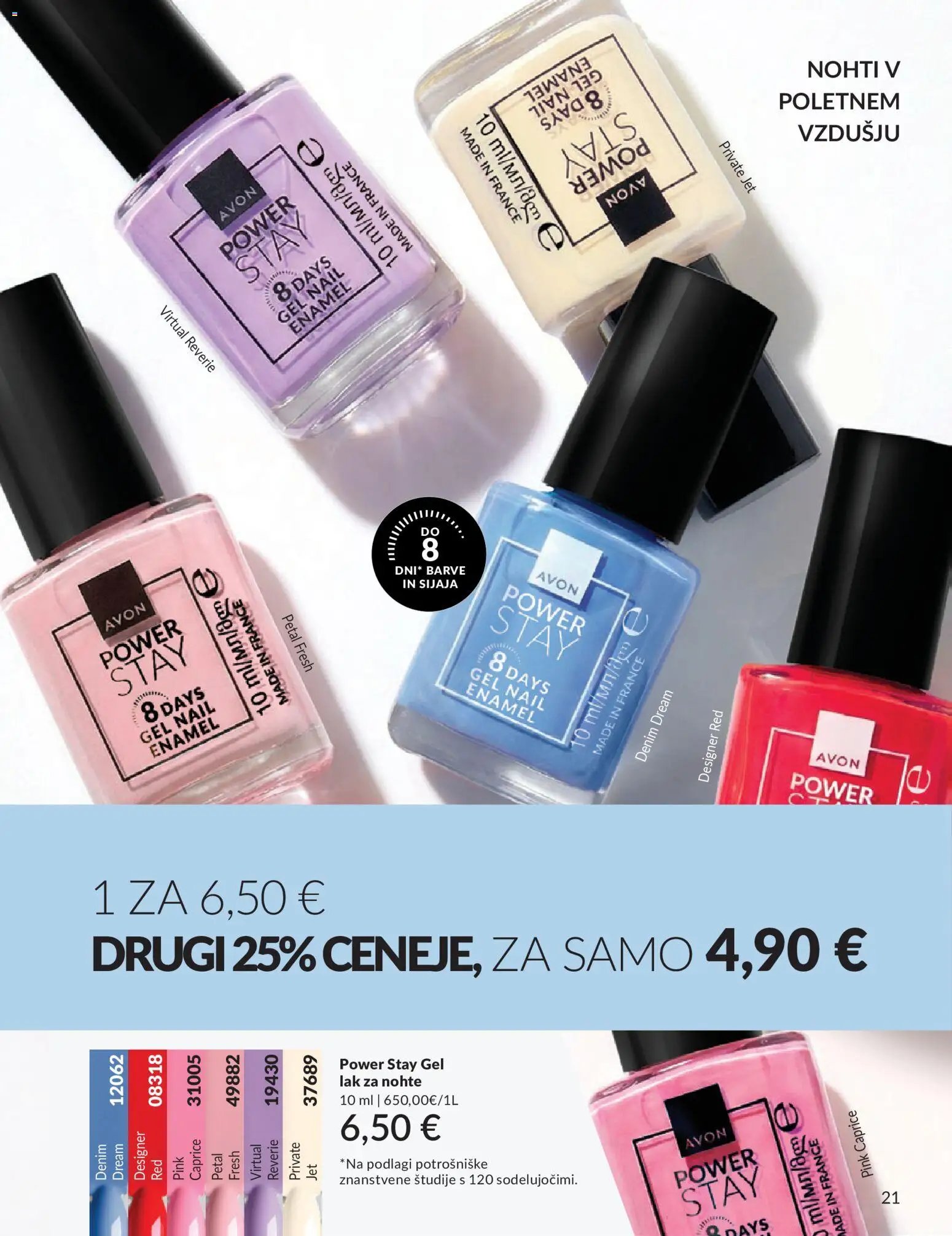 Avon katalog