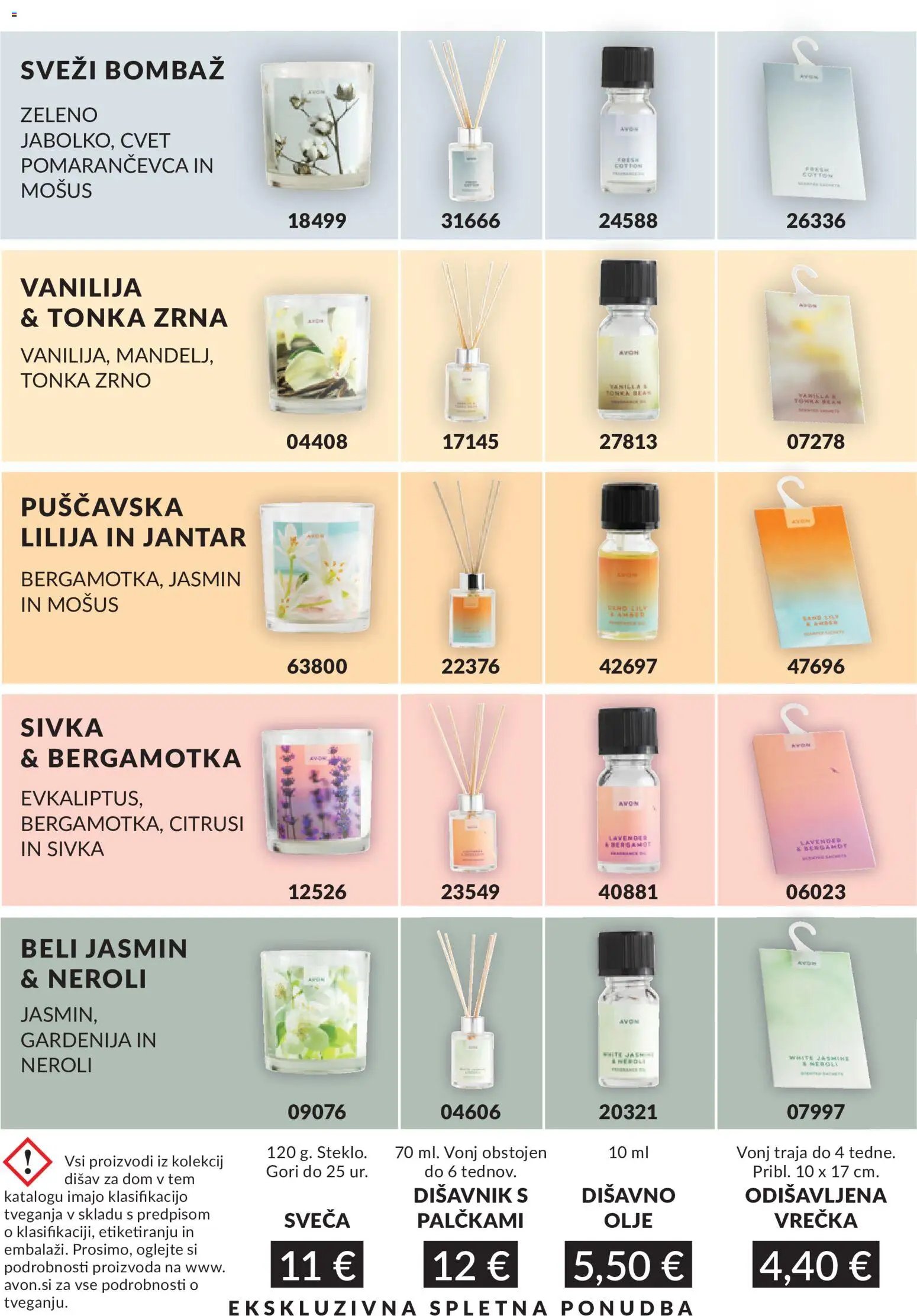 Avon katalog
