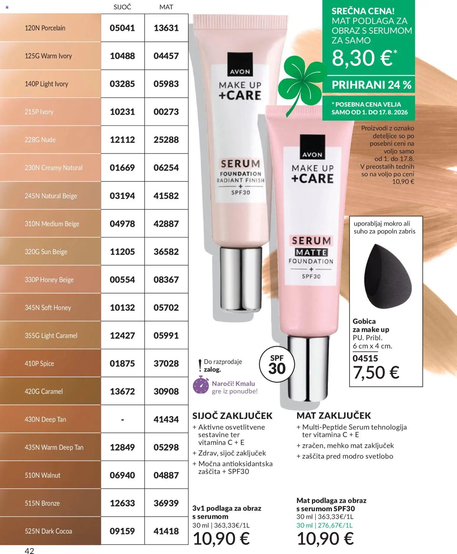 Avon katalog
