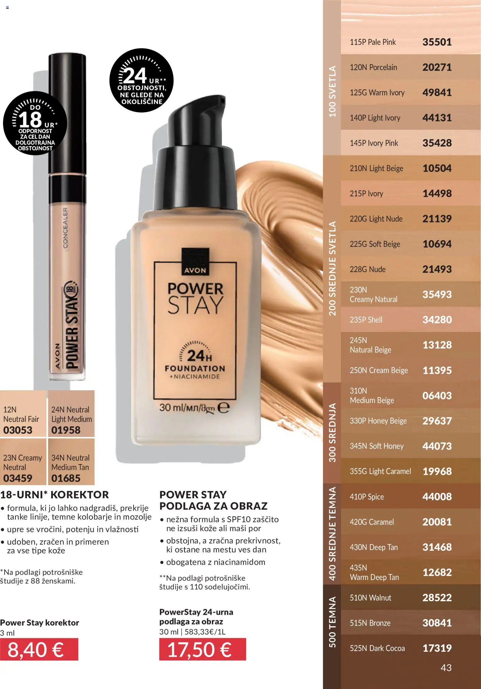 Avon katalog