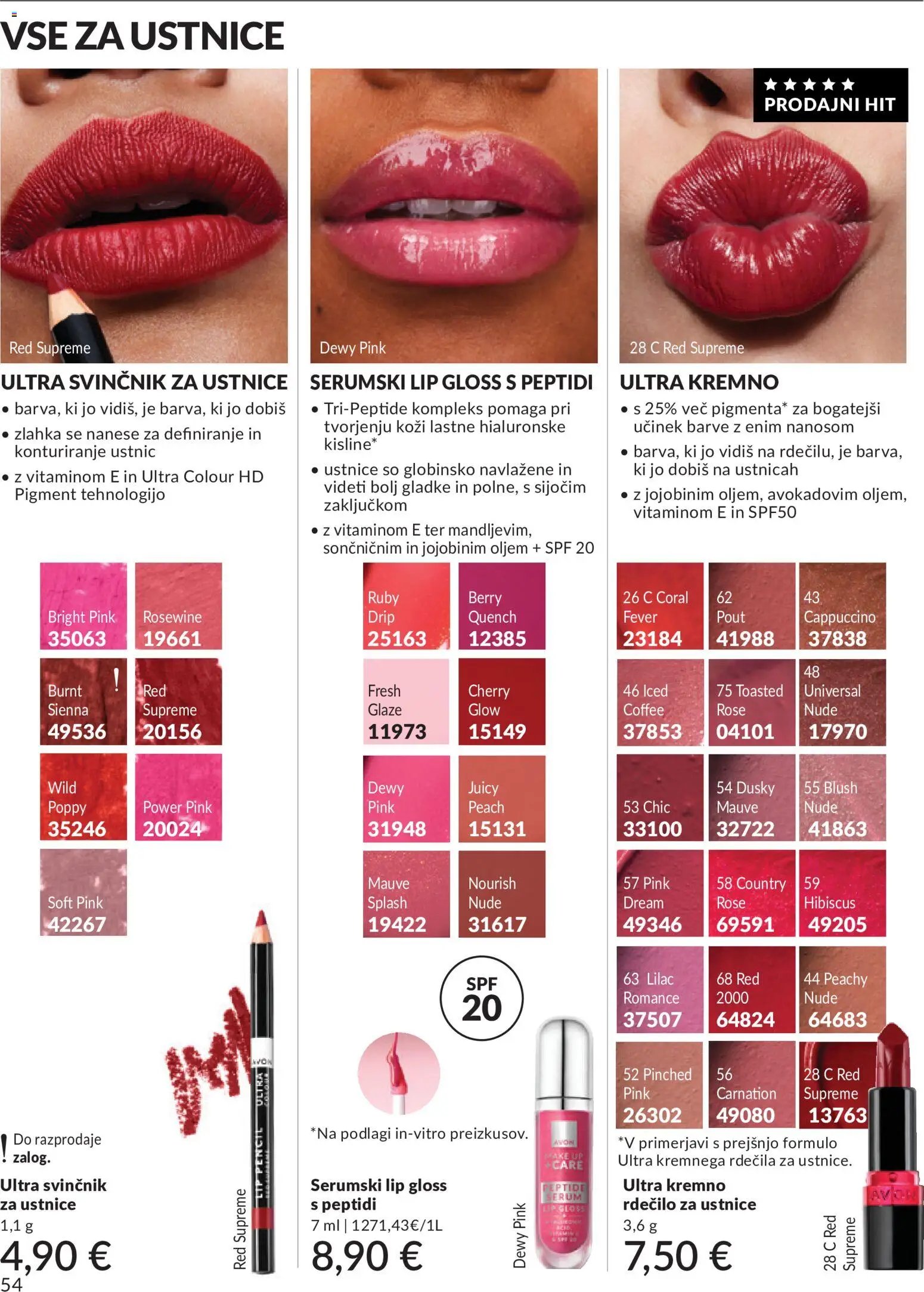 Avon katalog