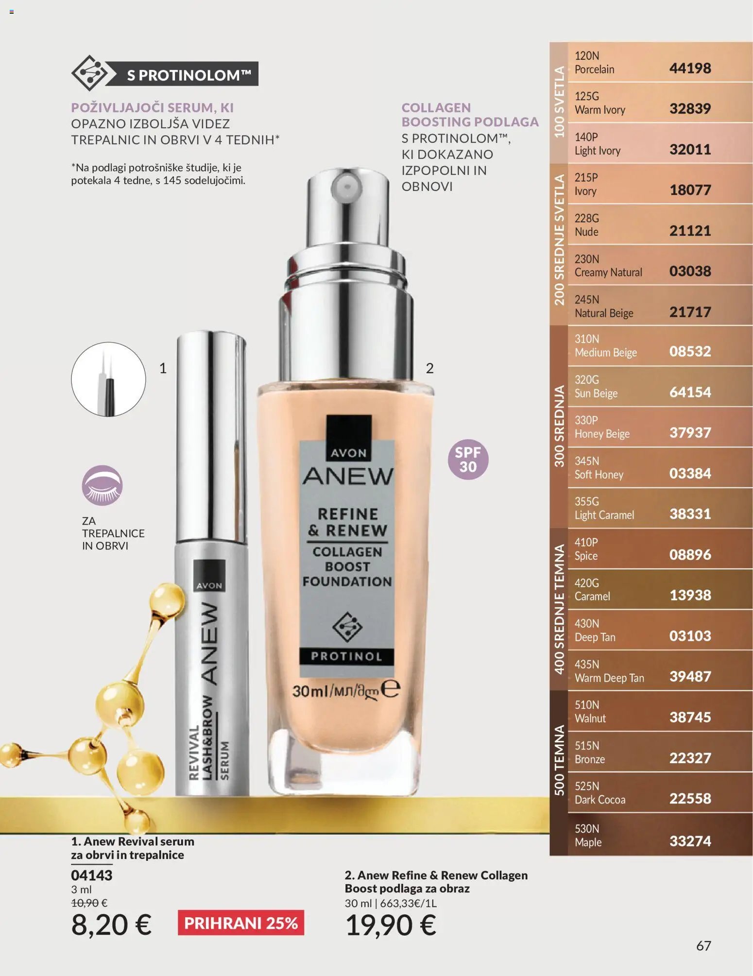 Avon katalog