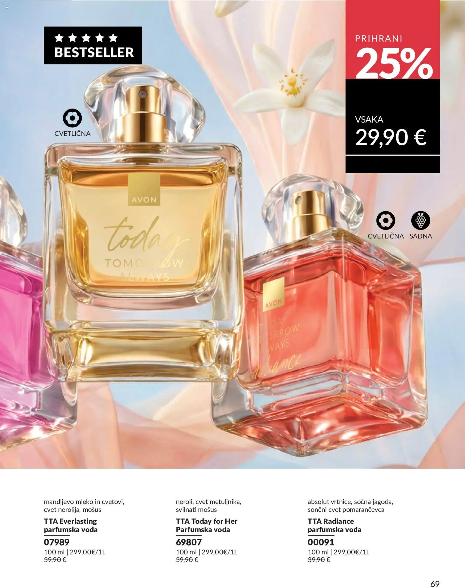 Avon katalog