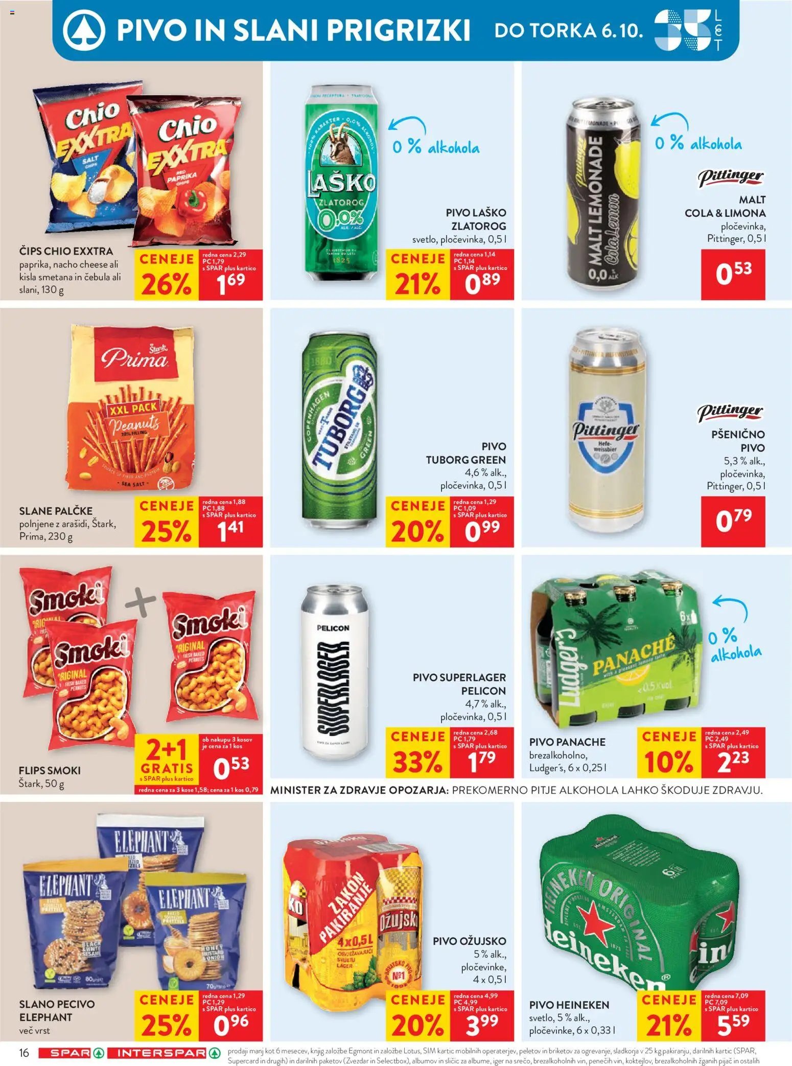 Spar - Katalog 40/26