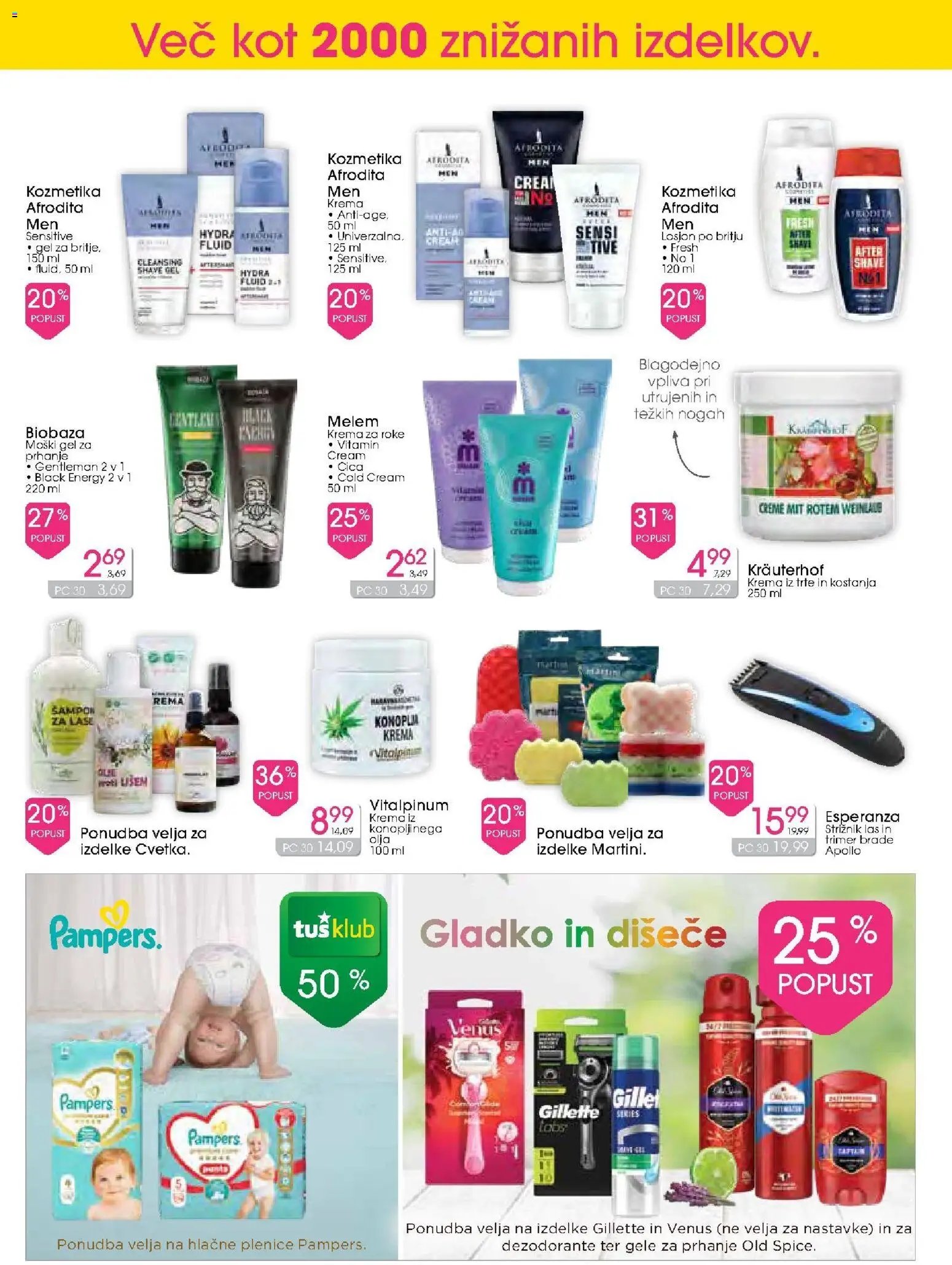Tuš drogerija katalog