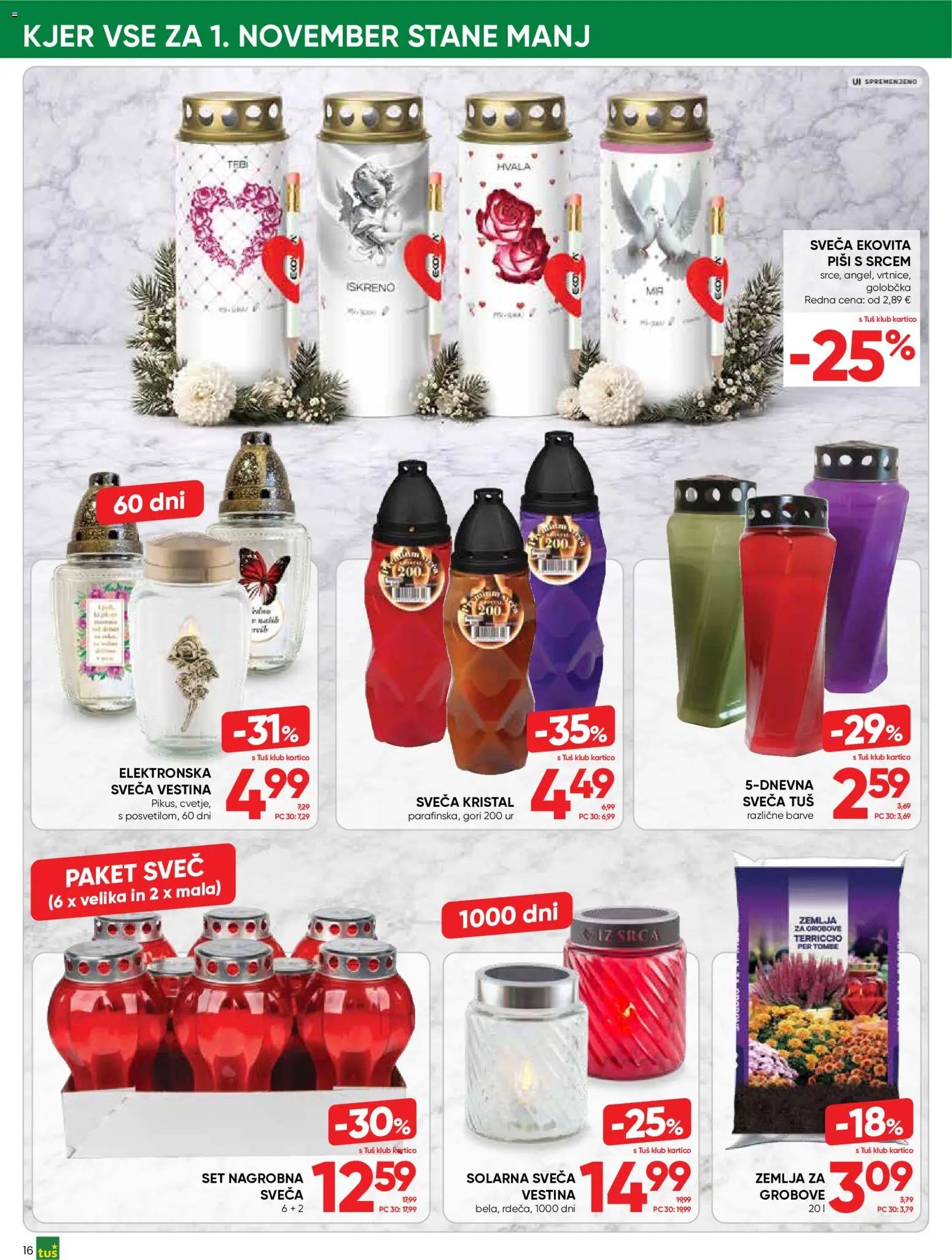 Tuš katalog
