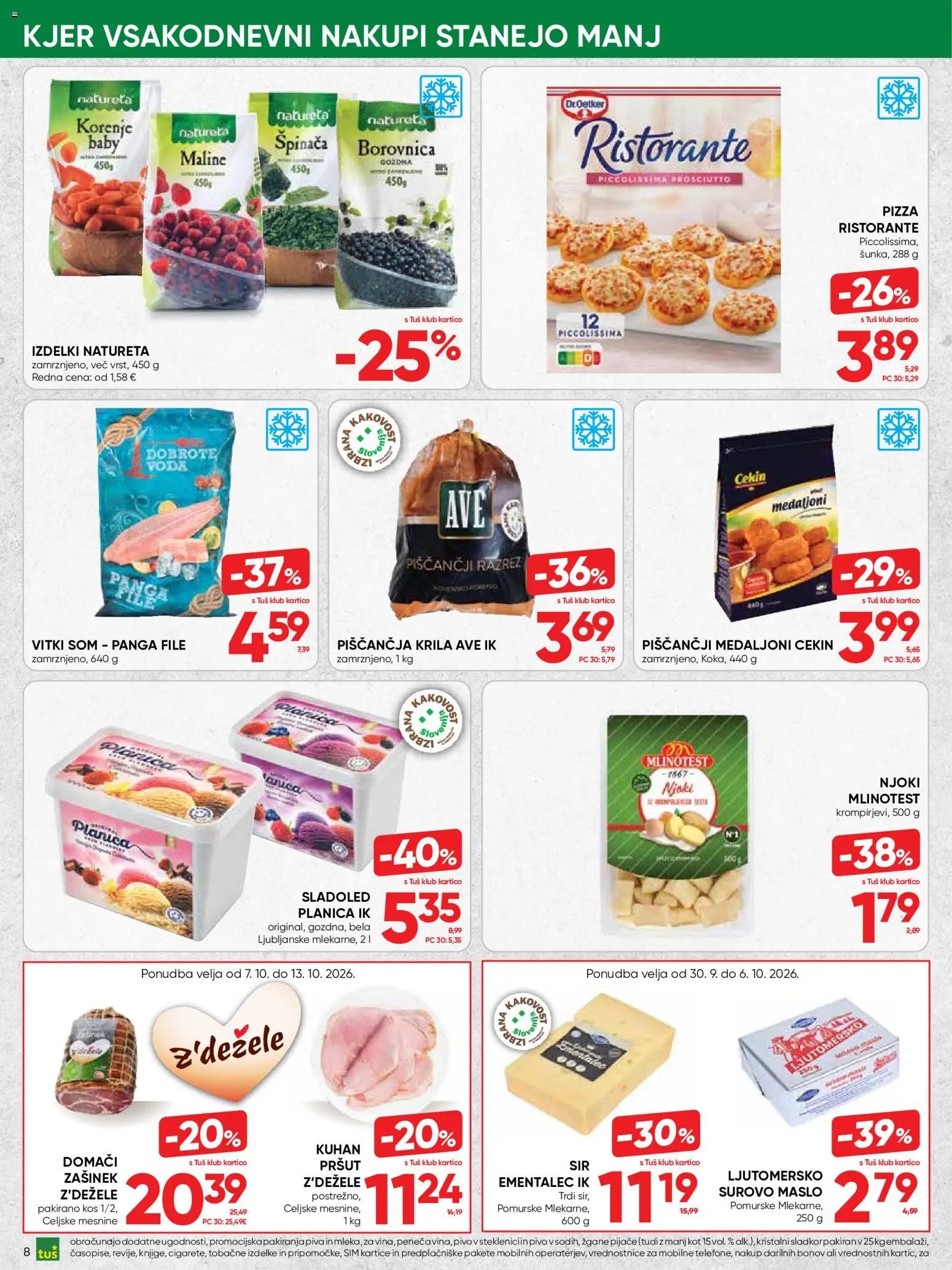 Tuš katalog