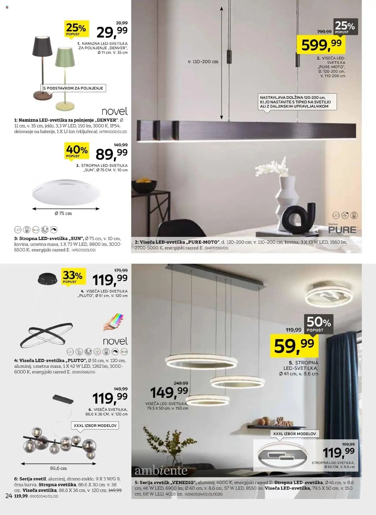 XXXL Lesnina katalog (2025-07-21 - 2025-08-06)