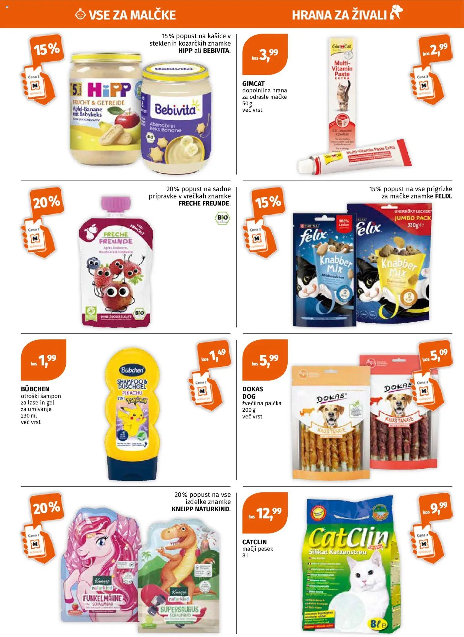 Müller katalog