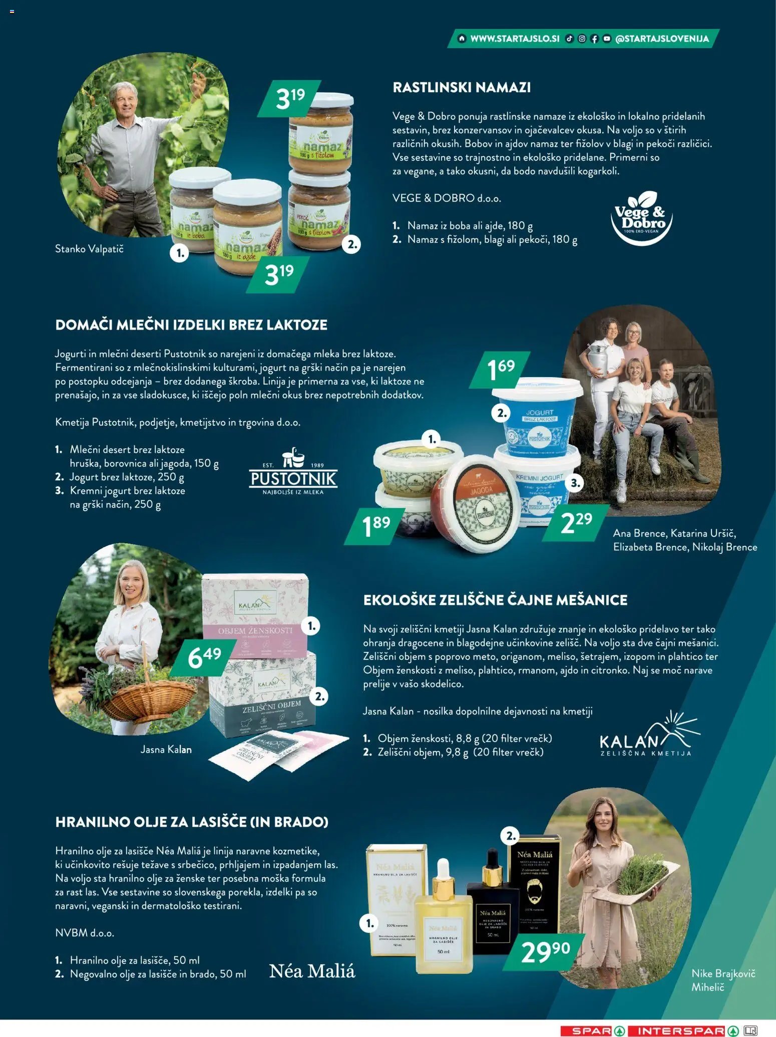 Spar katalog 48/25