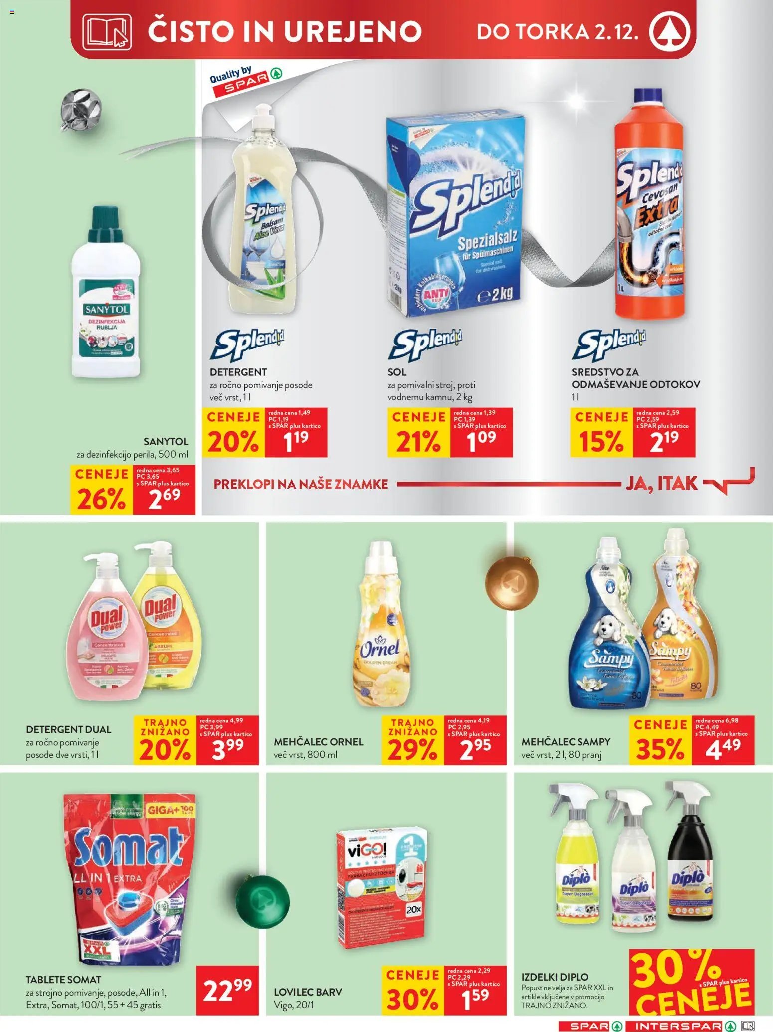 Spar katalog 48/25