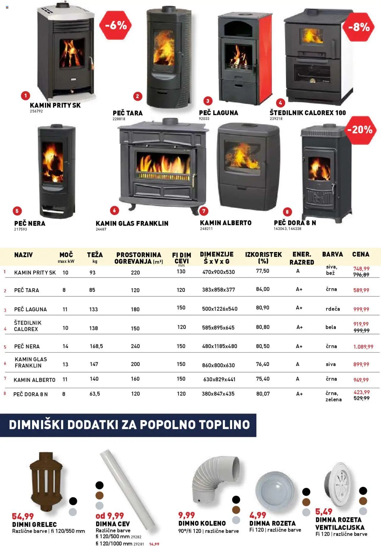 Inpos katalog (2025-09-11 - 2025-09-24)