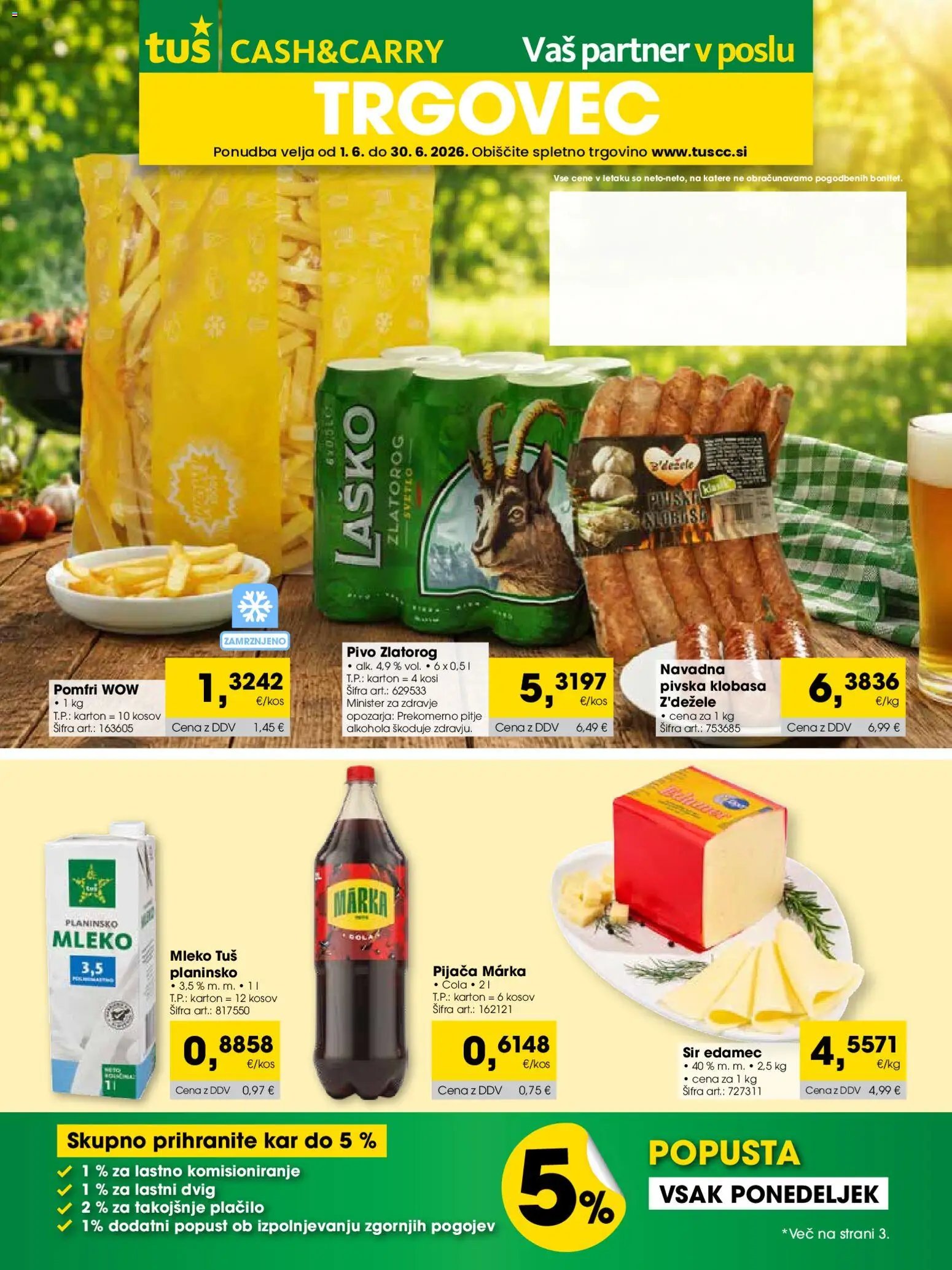 Tuš katalog