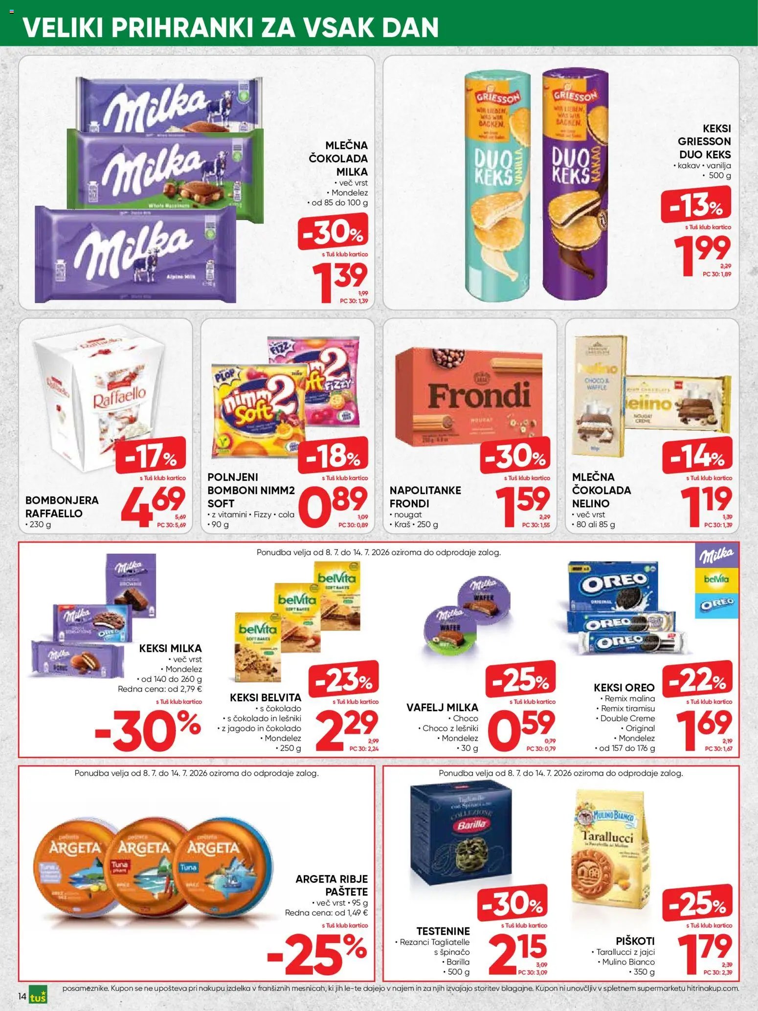 Tuš katalog