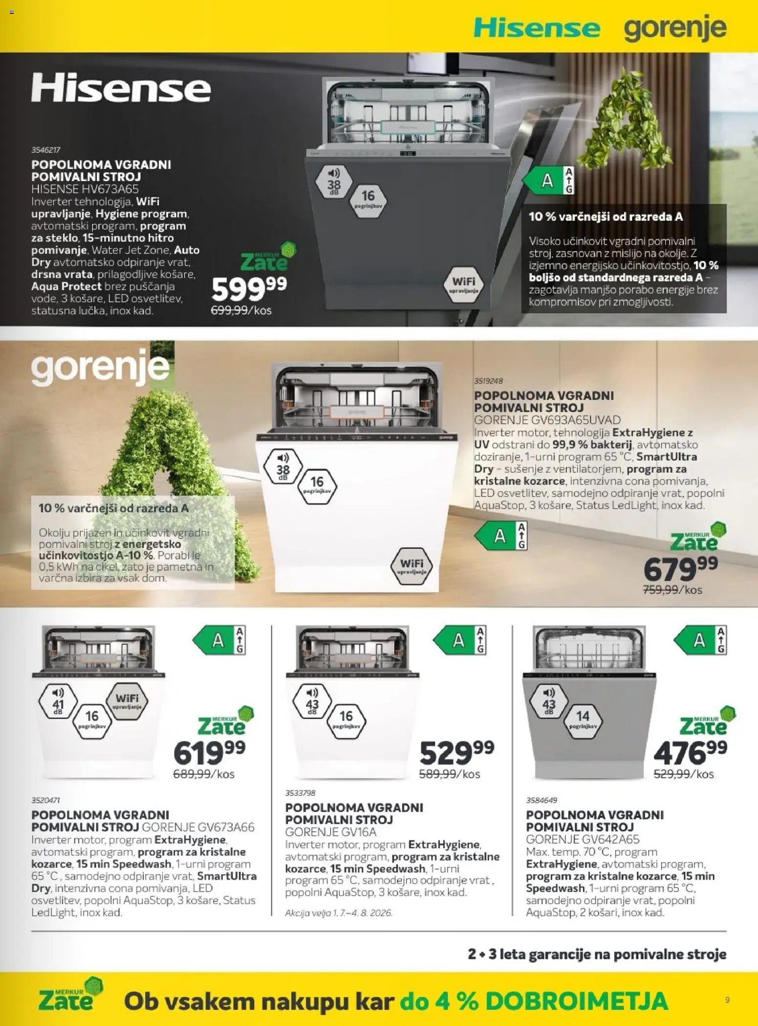 Merkur - Katalog