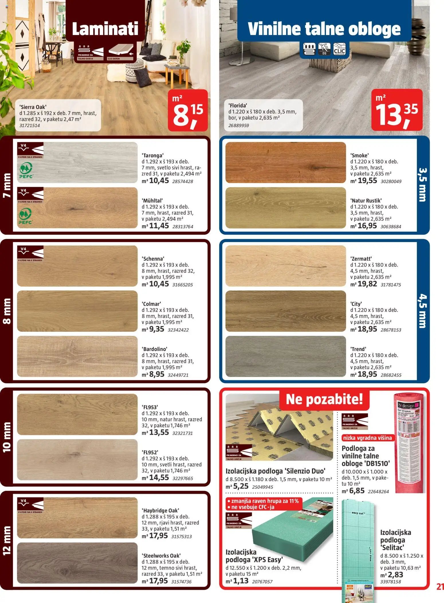 Bauhaus - Katalog