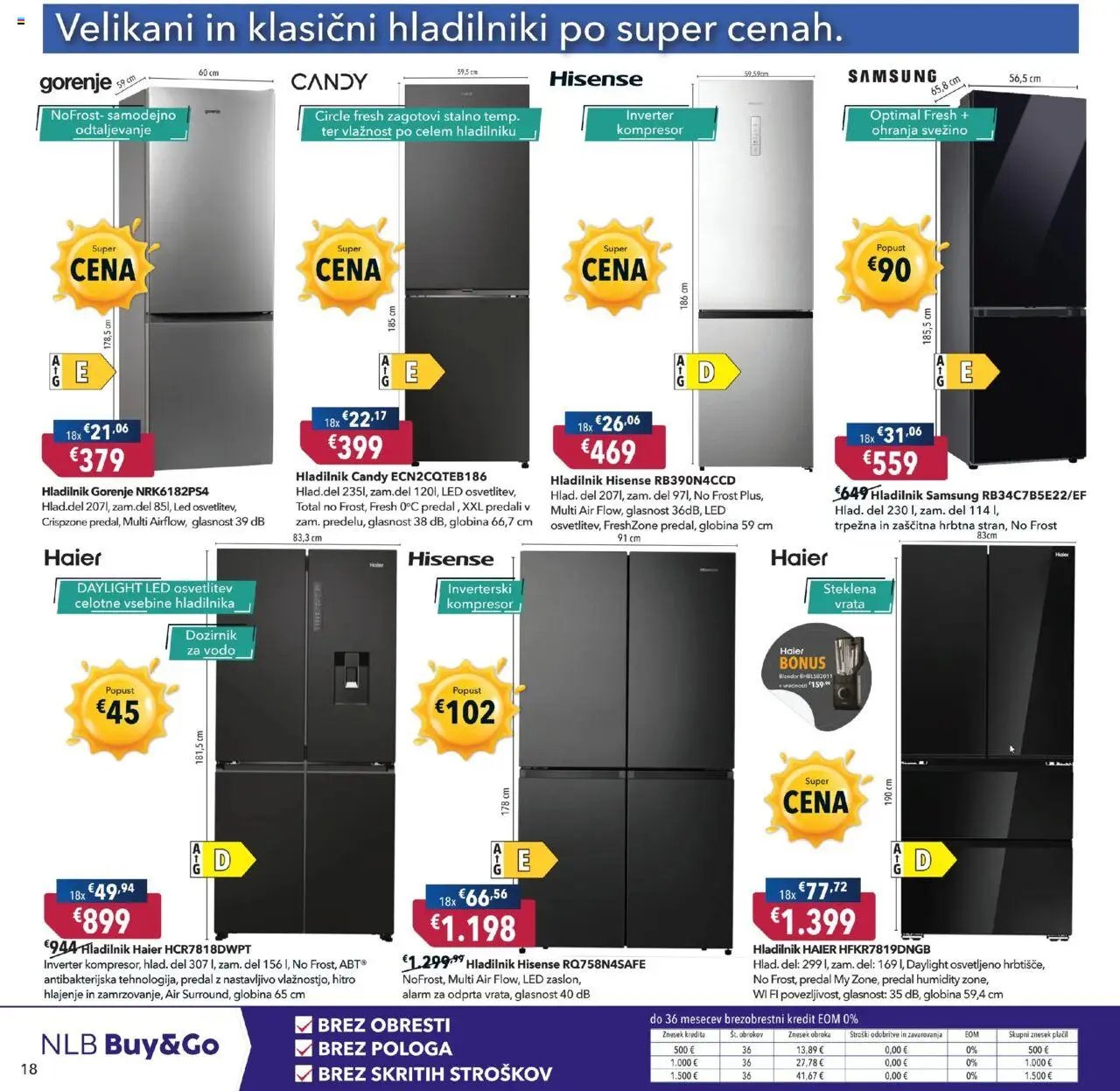 Harvey Norman katalog (2025-07-31 - 2025-08-13)