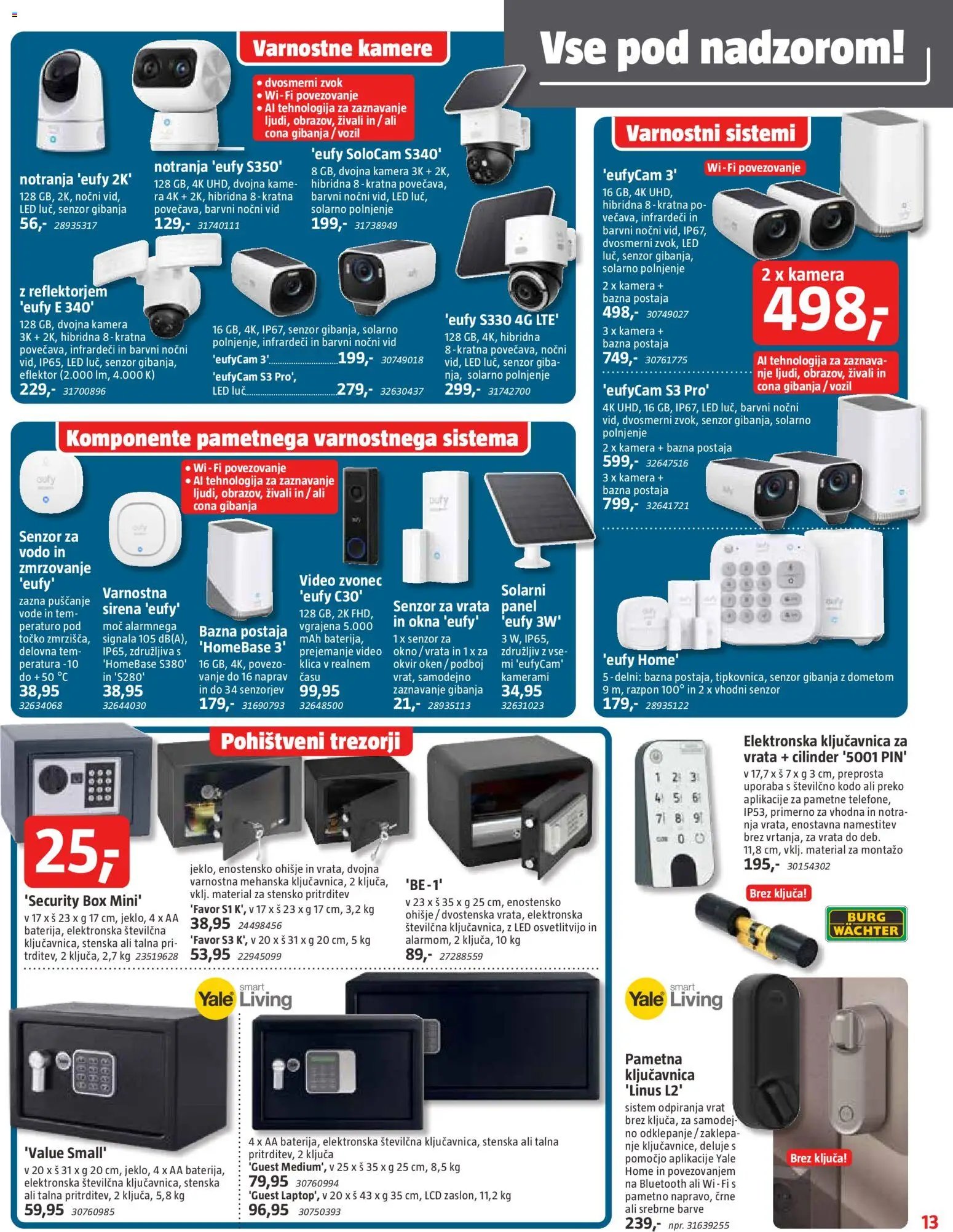 Bauhaus katalog (2026-01-01 - 2026-01-28)