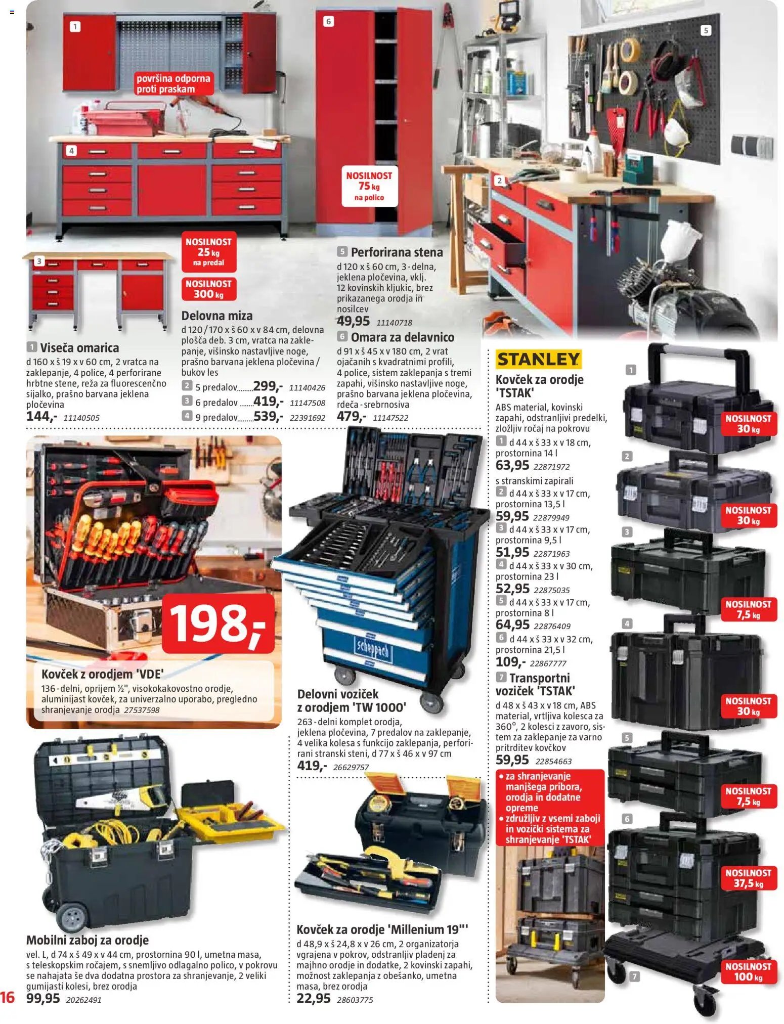 Bauhaus katalog (2026-01-01 - 2026-01-28)