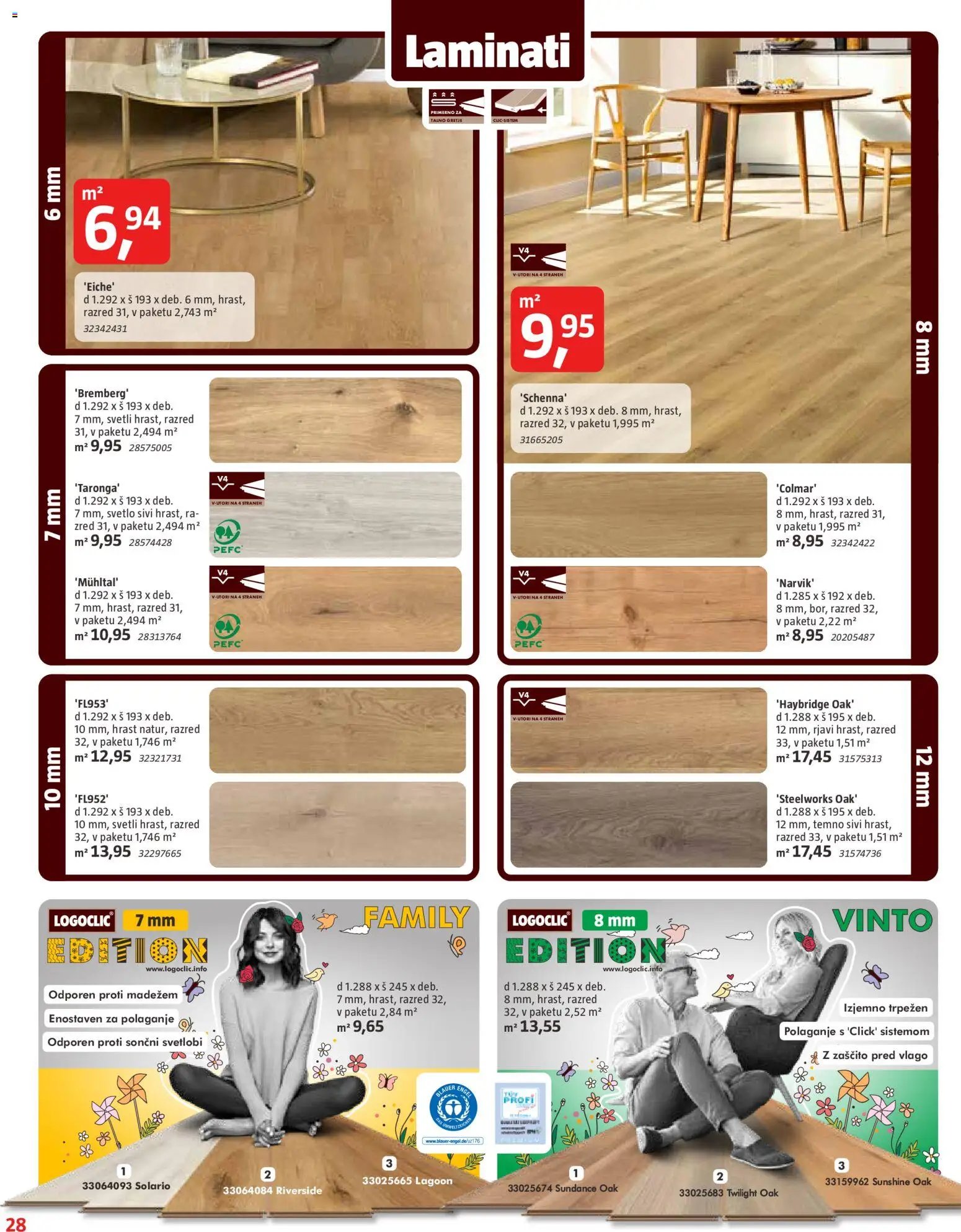 Bauhaus katalog (2026-01-01 - 2026-01-28)