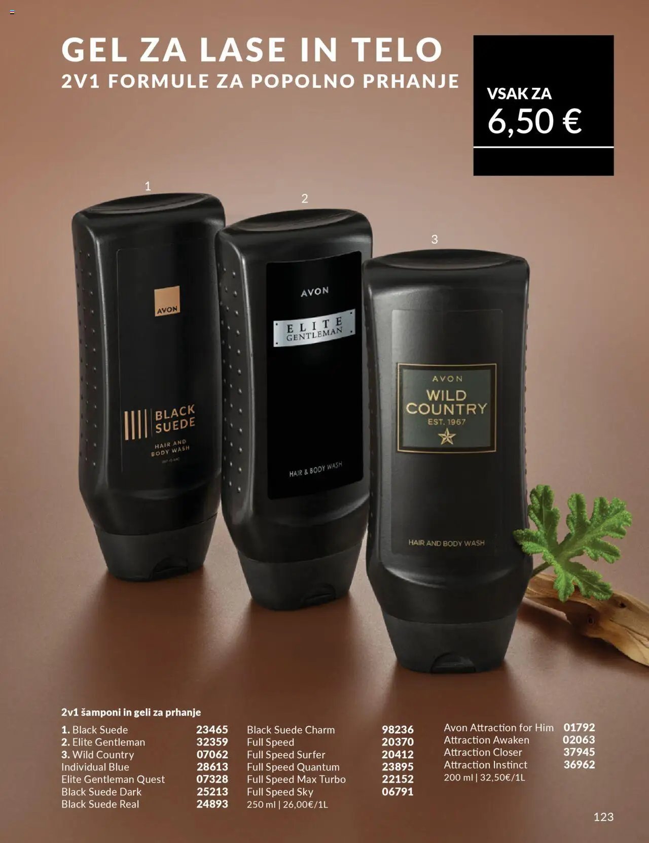 Avon katalog (2025-10-01 - 2025-10-31)