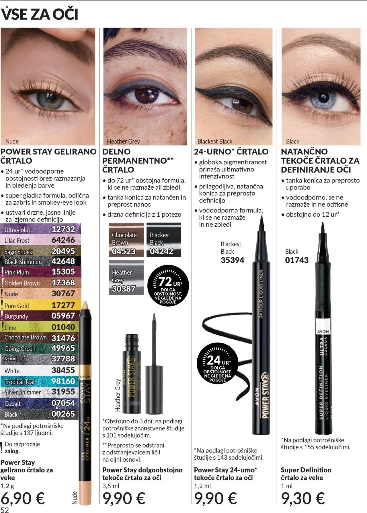 Avon katalog (2025-10-01 - 2025-10-31)