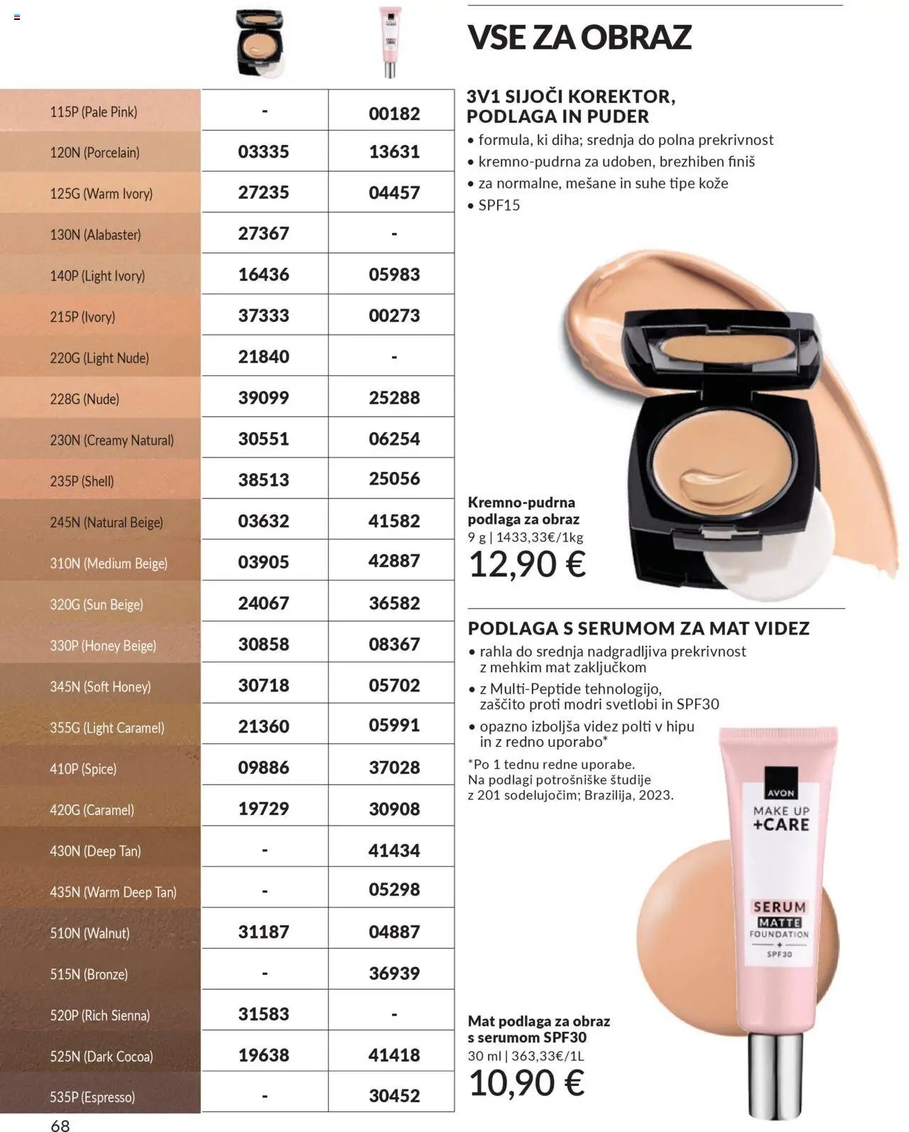 Avon katalog (2025-10-01 - 2025-10-31)