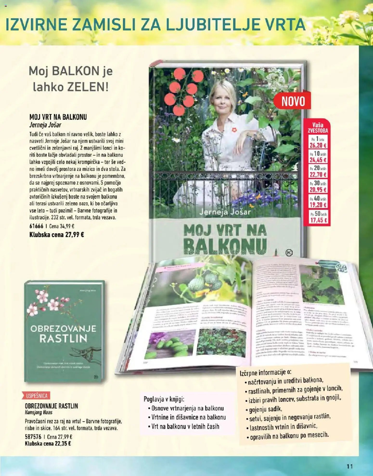 Svet knjige katalog