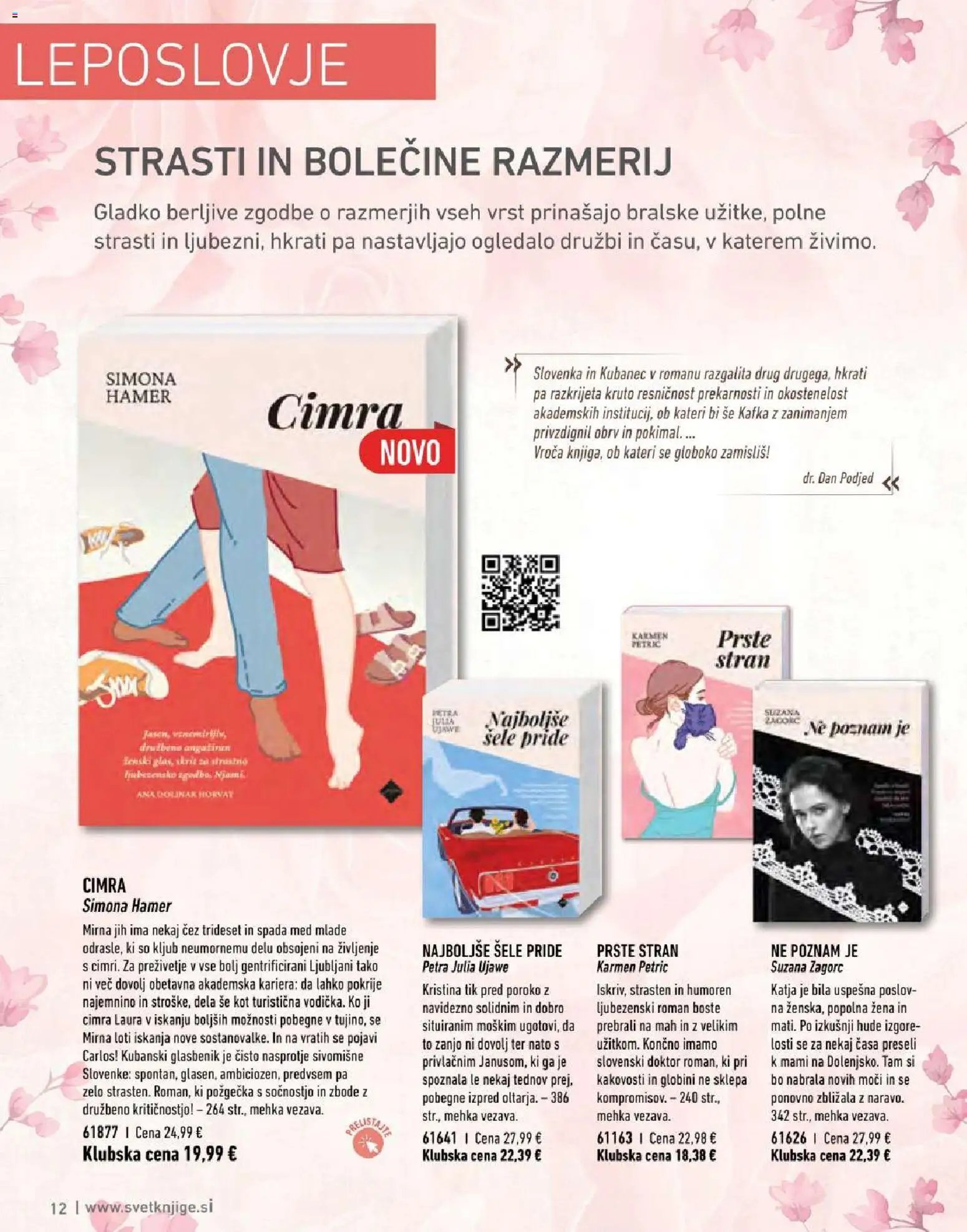 Svet knjige katalog