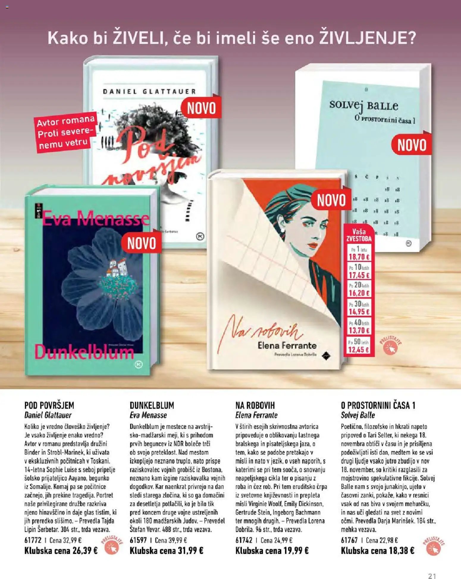 Svet knjige katalog