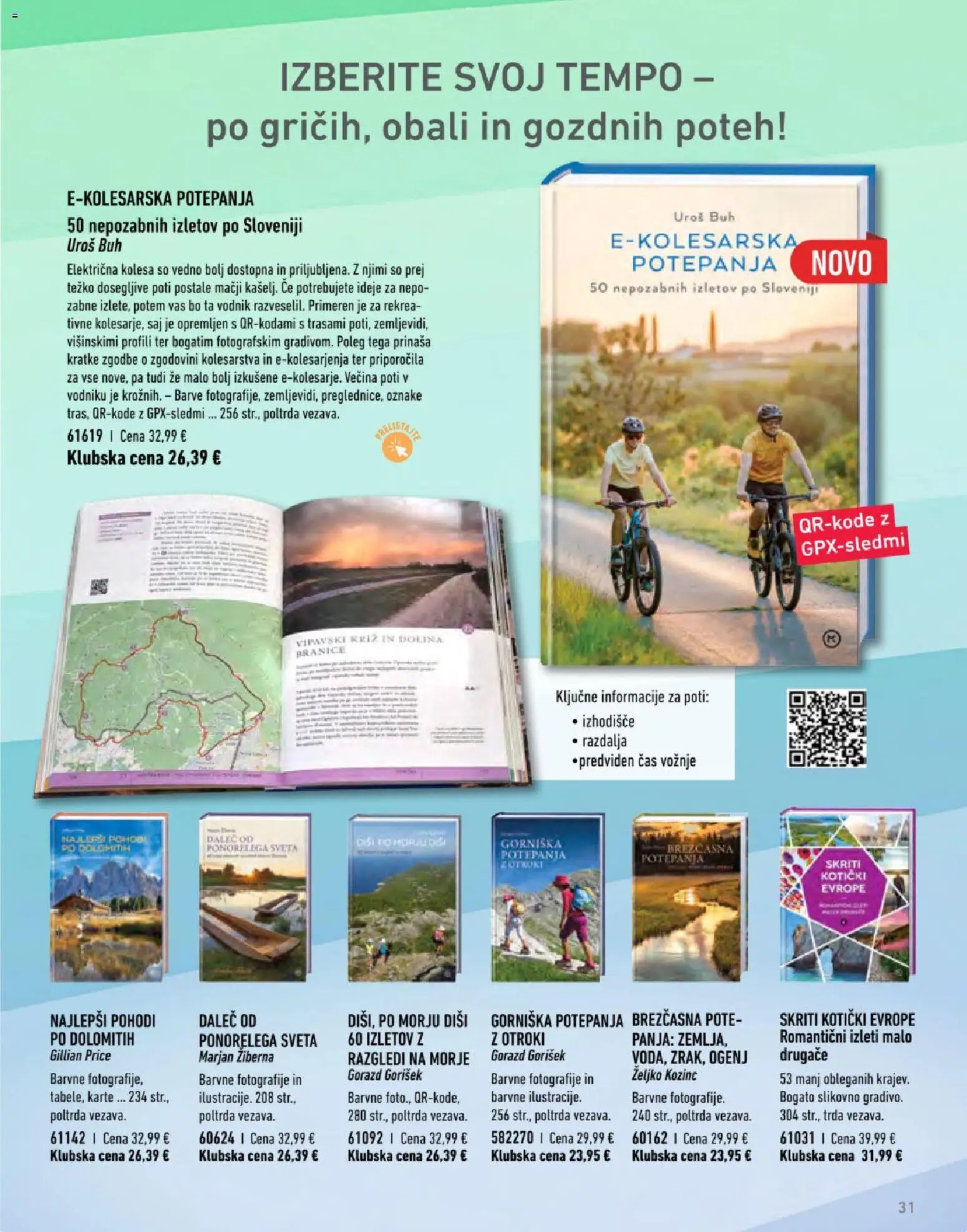 Svet knjige katalog