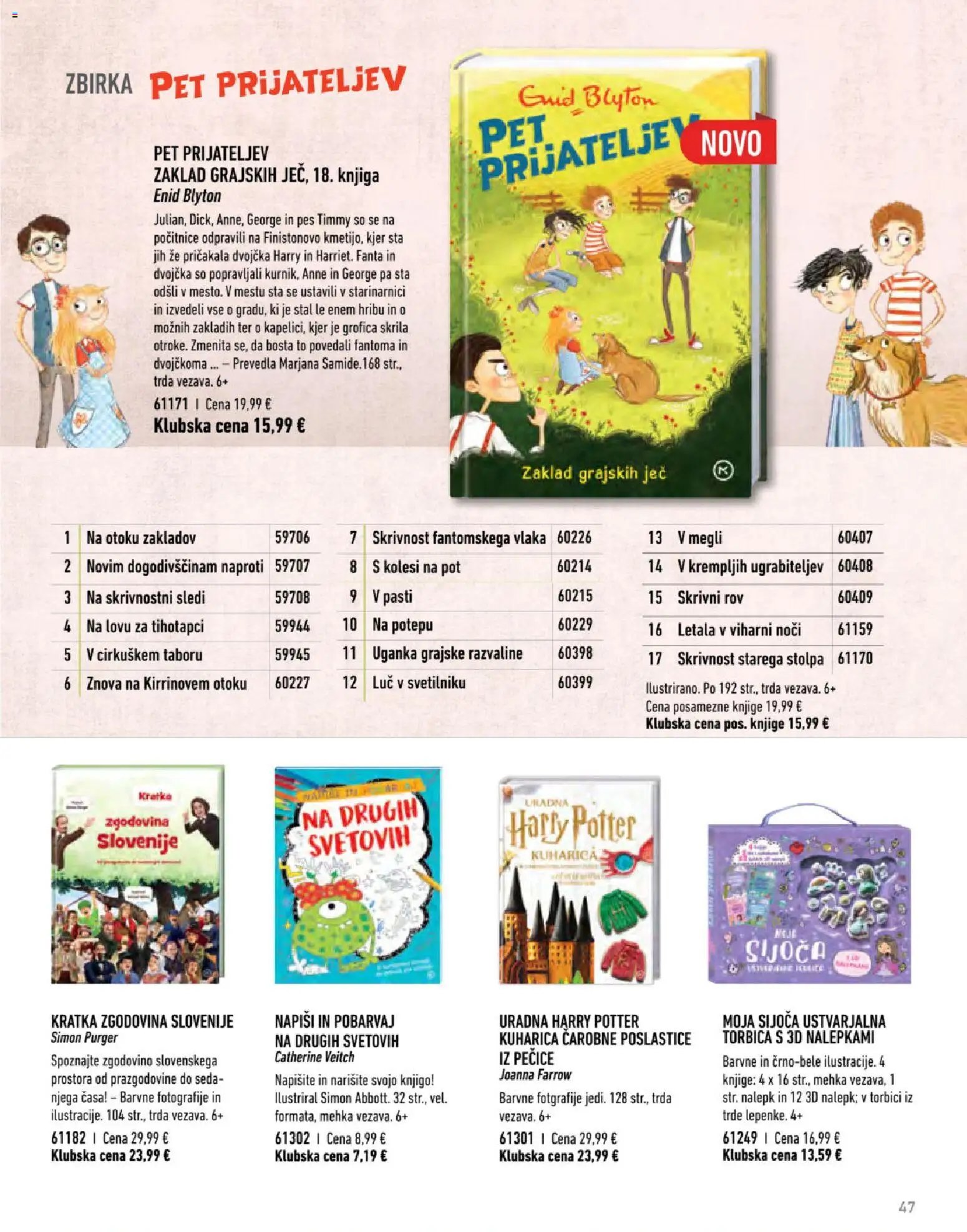 Svet knjige katalog