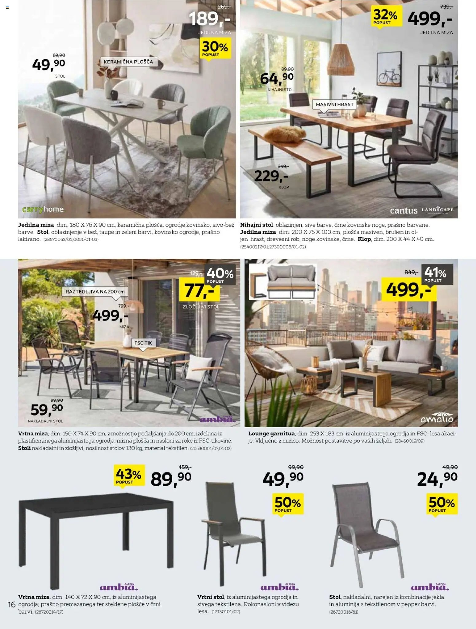 XXXL Lesnina katalog začetek novega poglavja