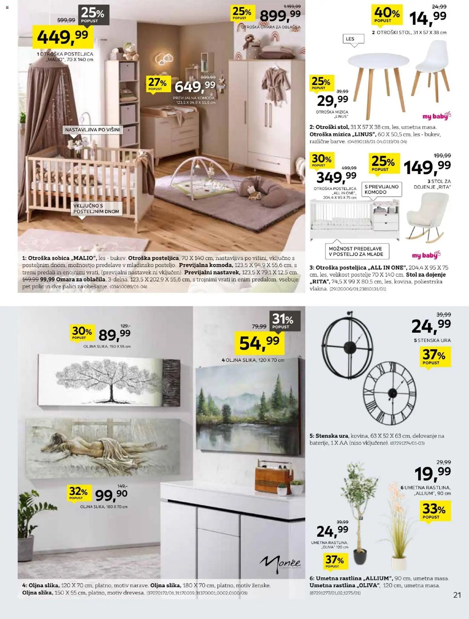 XXXL Lesnina katalog začetek novega poglavja