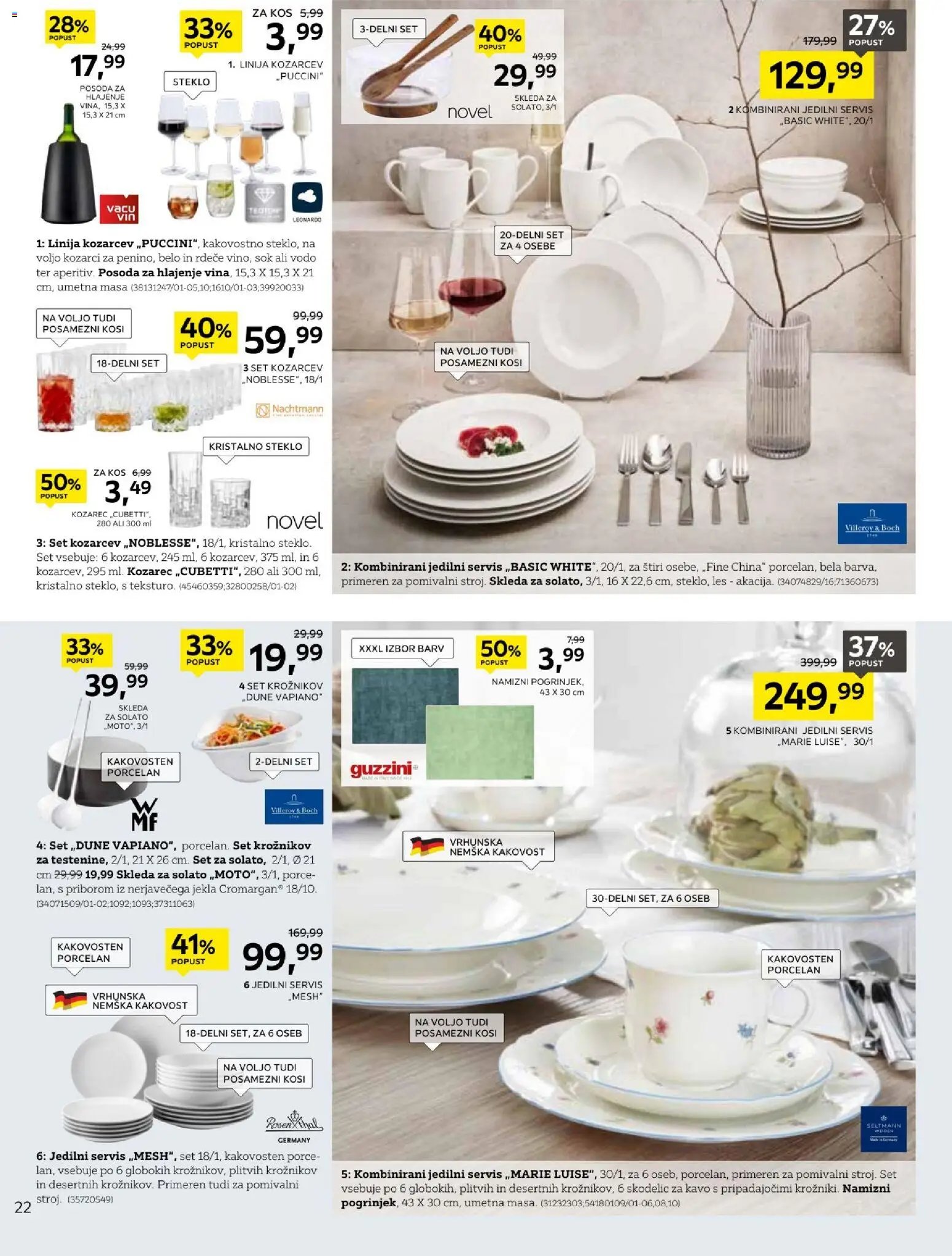 XXXL Lesnina katalog začetek novega poglavja